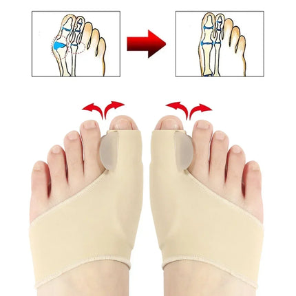 ManiAxis Ergonomic Toe Separation Sleeves - 1 Pair