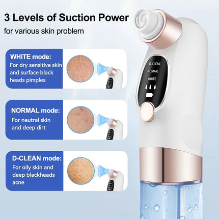 Deluxe Blackhead Remover Pore Vacuum Cleaner - 6-Probe Suction Facial Cleaner