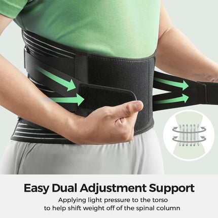 ManiCore Ergonomic Lumbar Support Back Brace