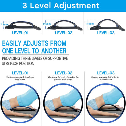 Multi-Level Lumbar Stretcher & Back Massager Cushion - Posture Support Board