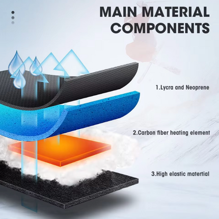 Adjustable USB Powered Touchscreen Heated Gloves - for Cycling, Skiing & Outdoor