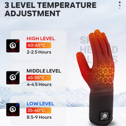 Adjustable USB Powered Touchscreen Heated Gloves - for Cycling, Skiing & Outdoor