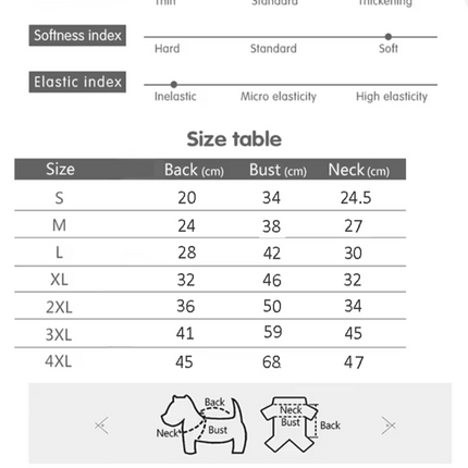 3-in-1 Dog Winter Jacket - Removable Liner, Windproof Cold Weather Coat
