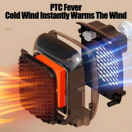 Portable Desk Space Heater - 500W Low Wattage Personal Electric Heater