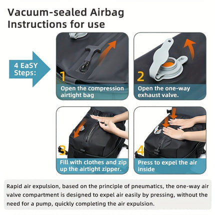 Travel Vacuum Backpack Set - Space-Saving, Vacuum Sealed, Pump Included
