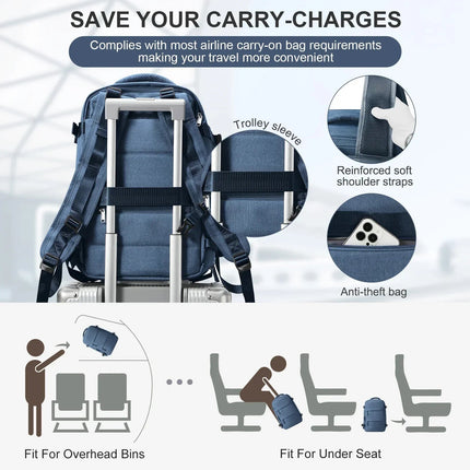 Laptop Travel Backpack - Water-Resistant, Wet-Dry Separation, Padded