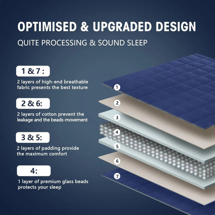 Weighted Cooling Blanket - Even Distribution, Breathable Comfort Layer