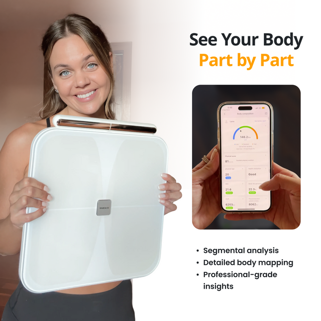 Smart Body Scale - 8-Electrode Body Composition Analyzer, Fat & Muscle
