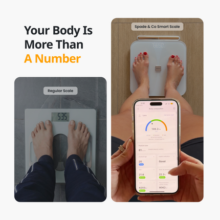 Smart Body Scale - 8-Electrode Body Composition Analyzer, Fat & Muscle