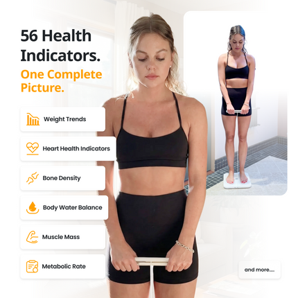 Smart Body Scale - 8-Electrode Body Composition Analyzer, Fat & Muscle