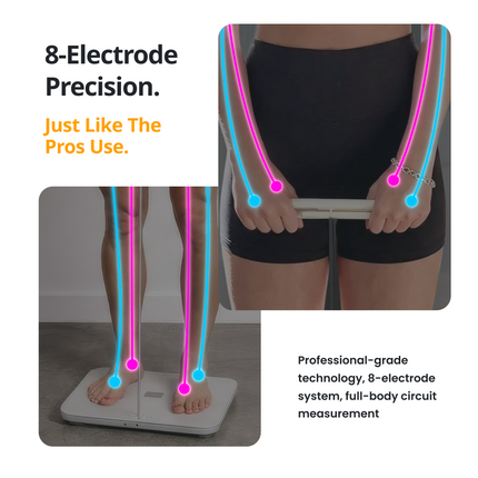 Smart Body Scale - 8-Electrode Body Composition Analyzer, Fat & Muscle