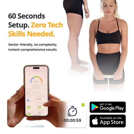 Smart Body Scale - 8-Electrode Body Composition Analyzer, Fat & Muscle