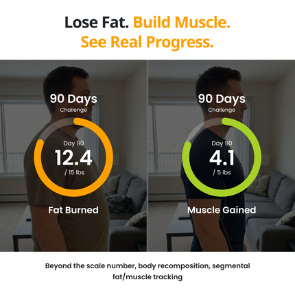 Smart Body Scale - 8-Electrode Body Composition Analyzer, Fat & Muscle