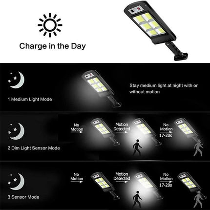 Outdoor Solar LED Lamp - Motion Sensor Solar Street Light with Remote