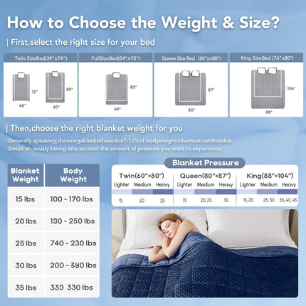 Cozy Comfort Dots Weighted Blanket - Cooling Microfiber Comfort Layer