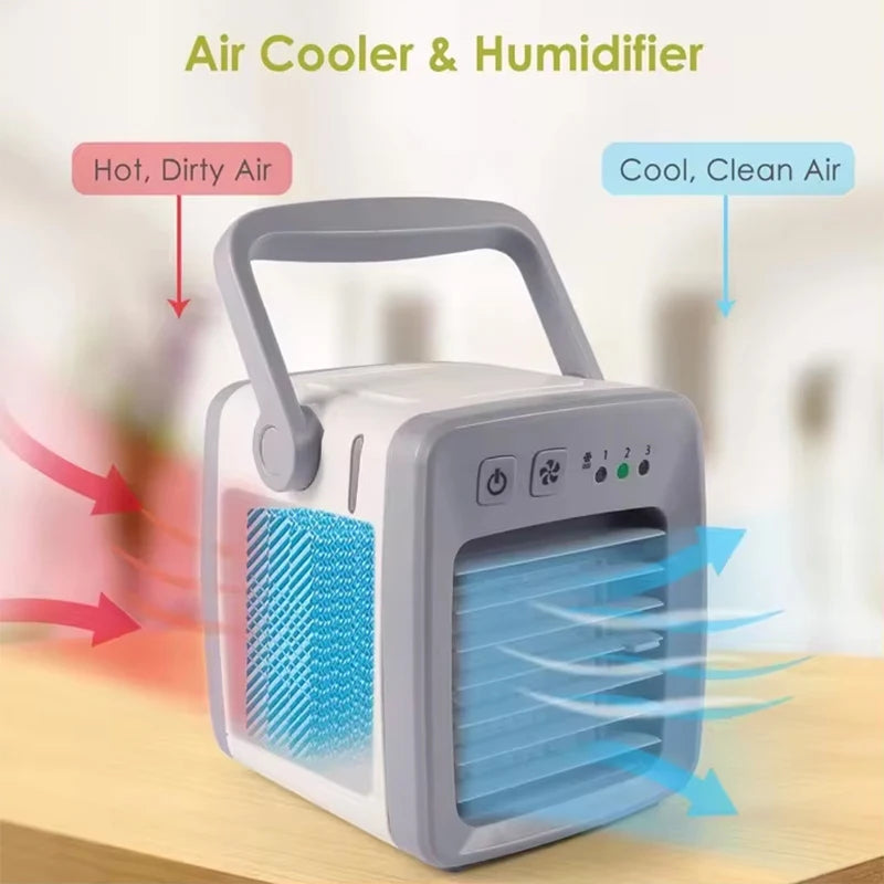 ManiFreeze 4-in-1 Mini Air Conditioner