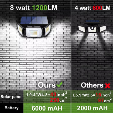 Solar Flood Lights with Motion Sensor - Outdoor Security Lights, 3 Heads