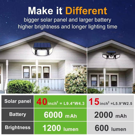 Solar Flood Lights with Motion Sensor - Outdoor Security Lights, 3 Heads