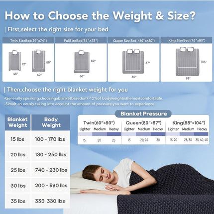 Cozy Comfort Knitted Weighted Blanket - Breathable Cooling Microfiber