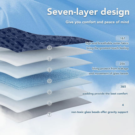 Cozy Comfort Dots Weighted Blanket - Cooling Microfiber Comfort Layer
