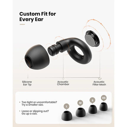 25dB Noise Cancelling Ear Plugs Reusable Silicone - Soft, Comfort Fit