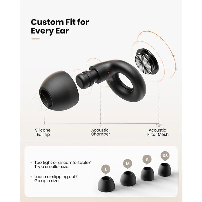 25dB Noise Cancelling Ear Plugs Reusable Silicone - Soft, Comfort Fit