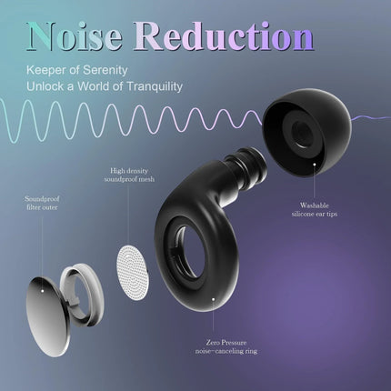 25dB Noise Cancelling Ear Plugs Reusable Silicone - Soft, Comfort Fit