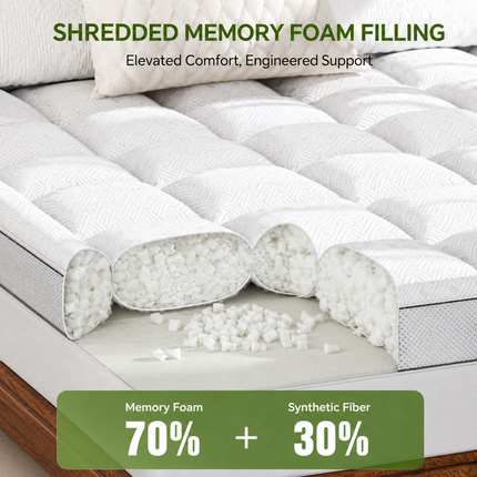 Comfort Cloud Mattress Topper - Bamboo, Pillow Top, Breathable Comfort