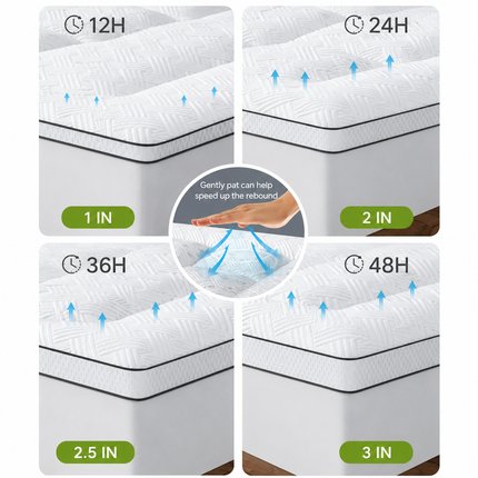 Comfort Cloud Mattress Topper - Bamboo, Pillow Top, Breathable Comfort